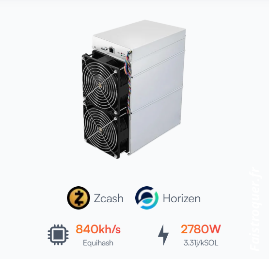 Wholesales Bitmain Antminer Z15 Pro, Antminer S21 
